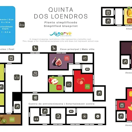 Quinta Dos Loendros By Algarve Holidays Willa Lagoa (Algarve)